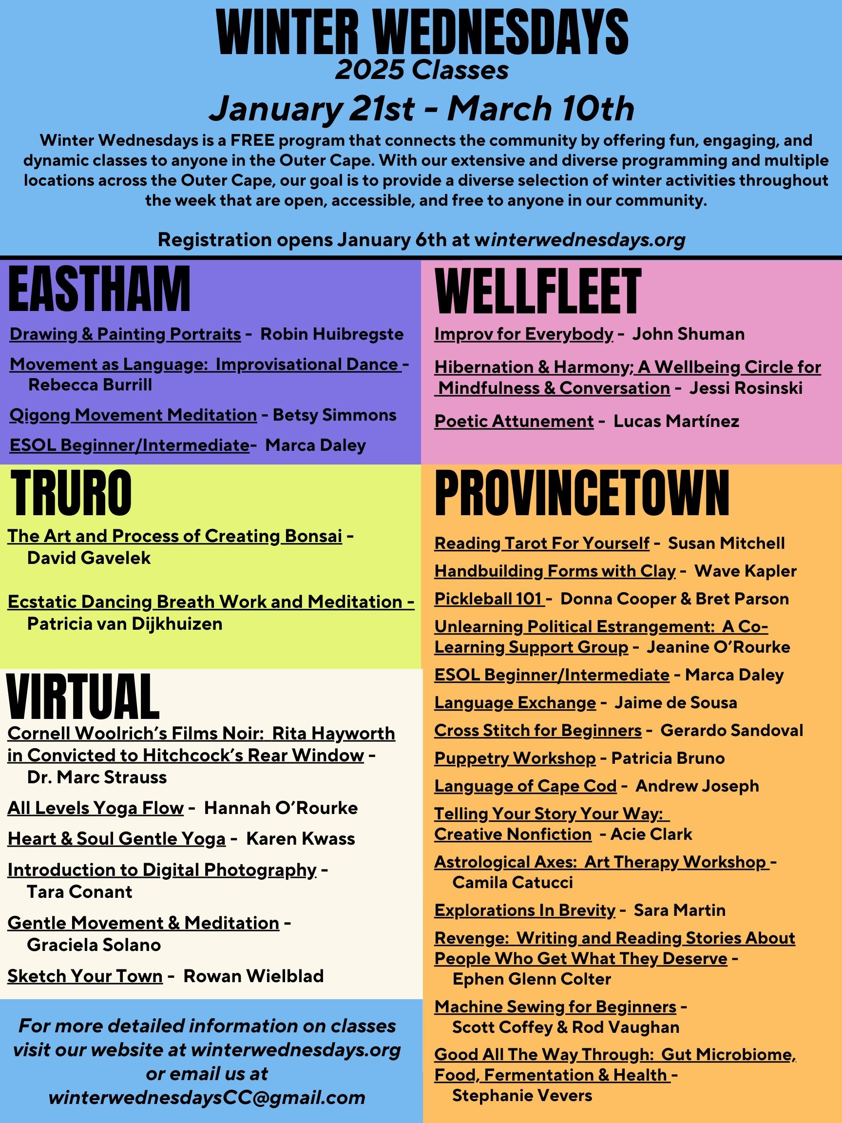 WW Class Options English 